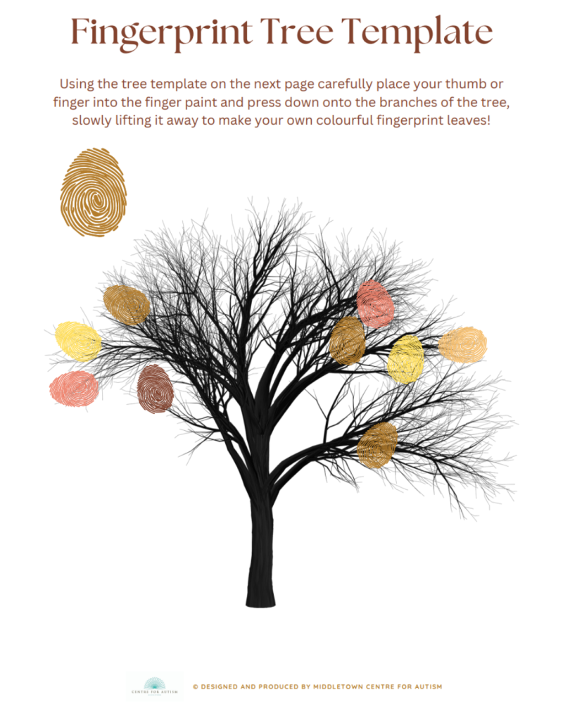 Fingerprint tree