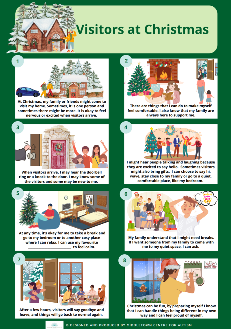 Social Narrative- Visitors at Christmas