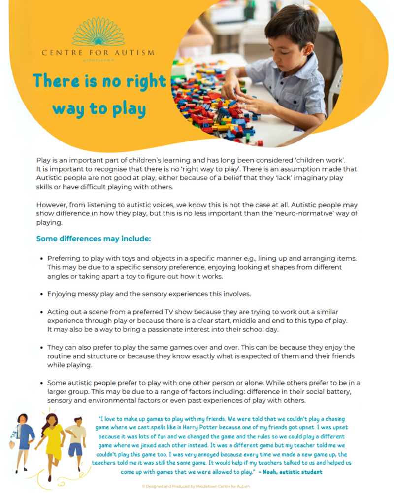 There is no right way to play 