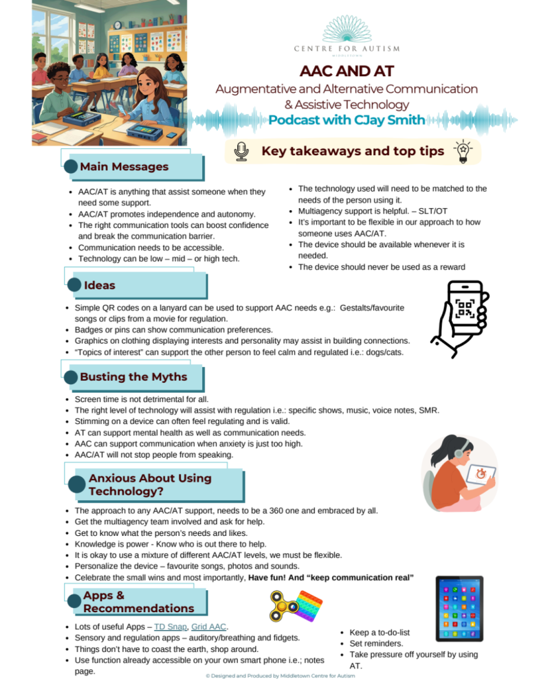 Podcast Information Sheet – CJay Smith