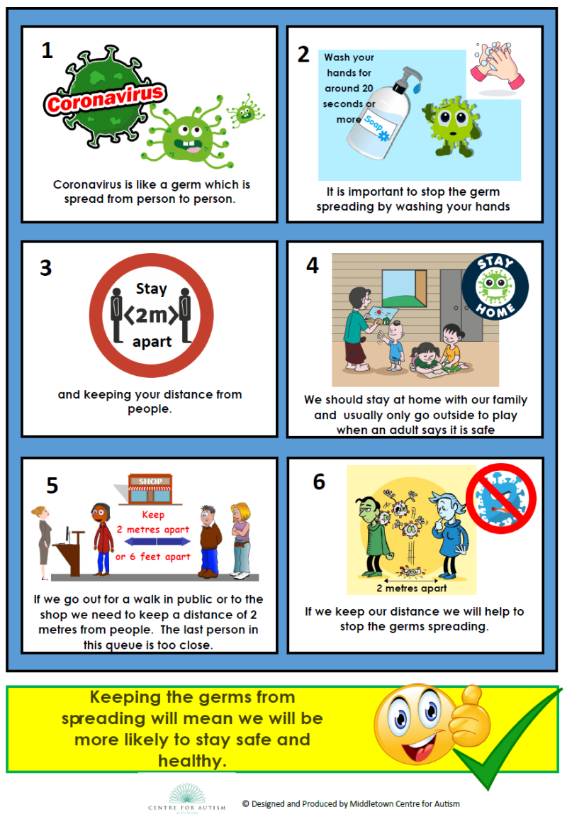 Coronavirus - Social Distancing Social Story
