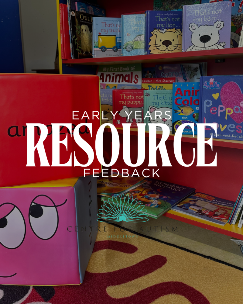 Early Years Resource- Survey