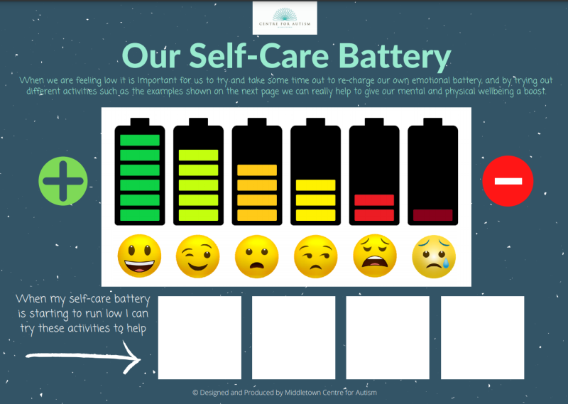Self-care Battery
