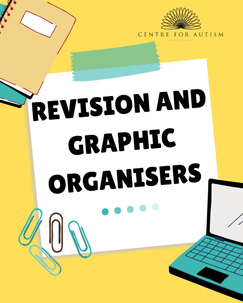 Graphic Organisers for Revision