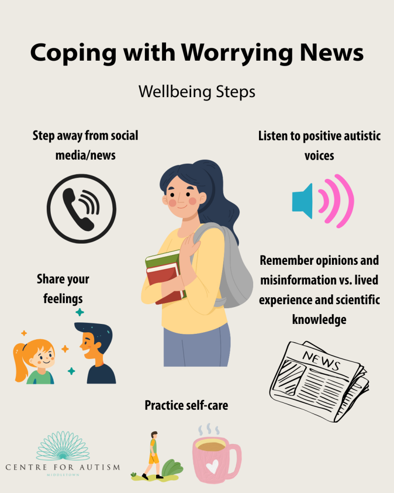 Wellbeing: Coping with worrying articles, news or statements about autism