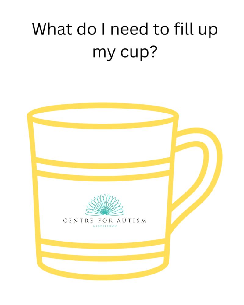 What do I need to fill up my cup? 
