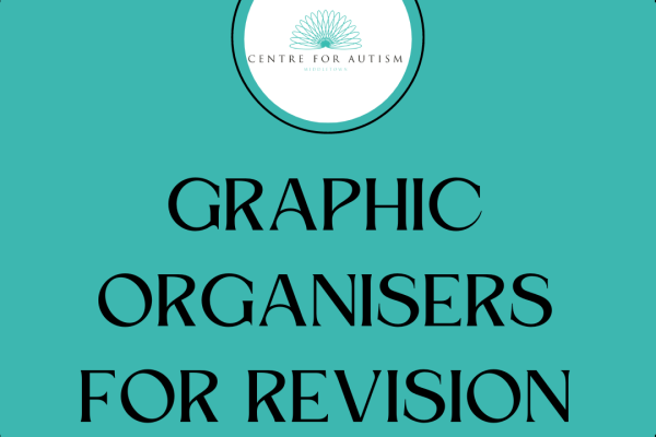 https://middletownautism-staging.scaffold.digital/social-media/graphic-organisers-for-revision-4-2024
