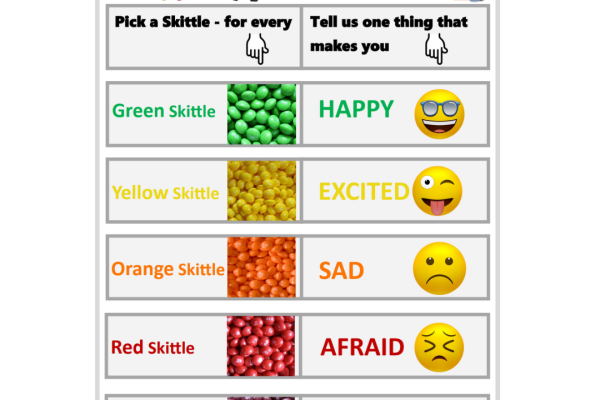 https://middletownautism-staging.scaffold.digital/social-media/getting-to-know-me-skittles-9-2024