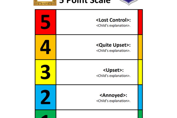https://middletownautism-staging.scaffold.digital/social-media/5-point-scale-blank-template-2-2023