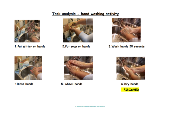 https://middletownautism-staging.scaffold.digital/social-media/hand-washing-activity-9-2020