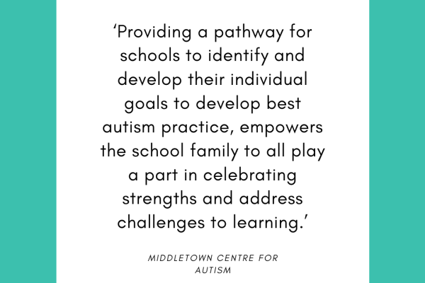 https://middletownautism-staging.scaffold.digital/social-media/whole-school-framework-4-2021