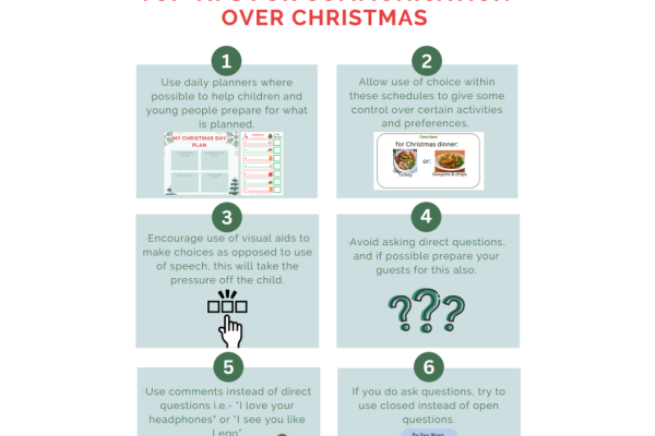https://middletownautism-staging.scaffold.digital/social-media/christmas-my-way-top-tips-for-communication-at-christmas-12-2022