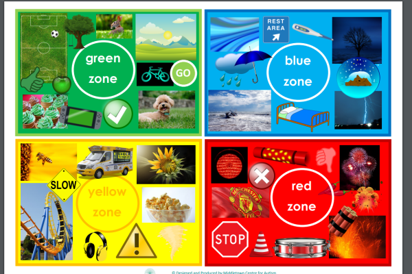 https://middletownautism-staging.scaffold.digital/social-media/emotional-zones-8-2020