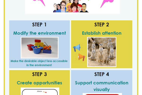 https://middletownautism-staging.scaffold.digital/social-media/top-tips-for-communication-5-2020