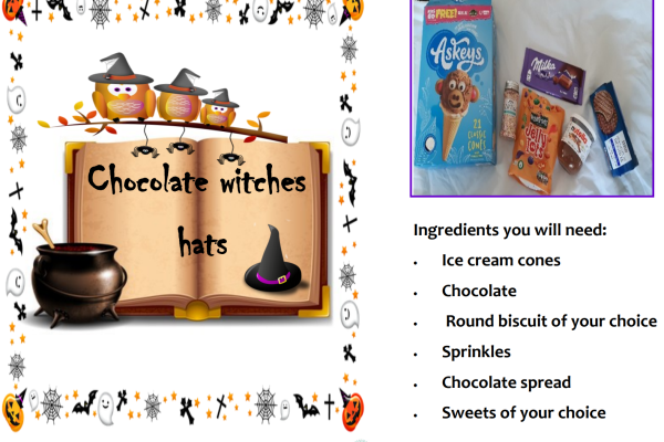 https://middletownautism-staging.scaffold.digital/social-media/chocolate-witches-hats-10-2020