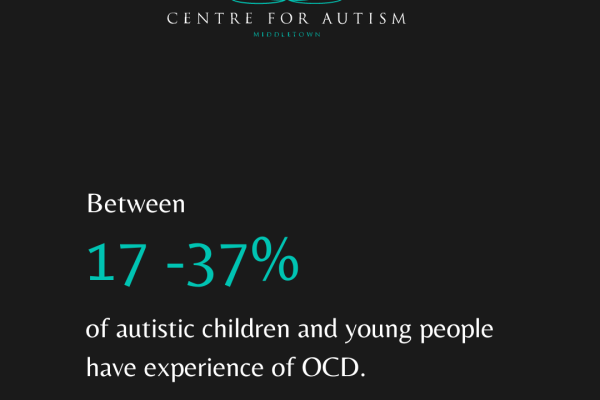 https://middletownautism-staging.scaffold.digital/social-media/ocd-2-2024
