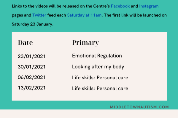 https://middletownautism-staging.scaffold.digital/social-media/drama-therapy-and-music-sessions-1-2021