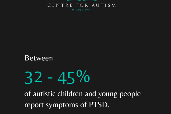 https://middletownautism-staging.scaffold.digital/social-media/ptsd-2-2024