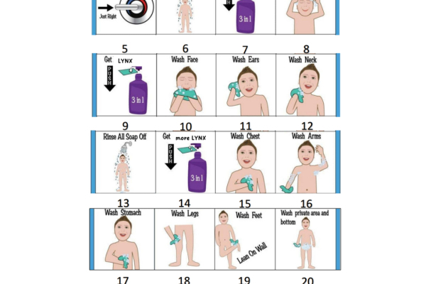 https://middletownautism-staging.scaffold.digital/social-media/visual-support-for-showering-10-2022